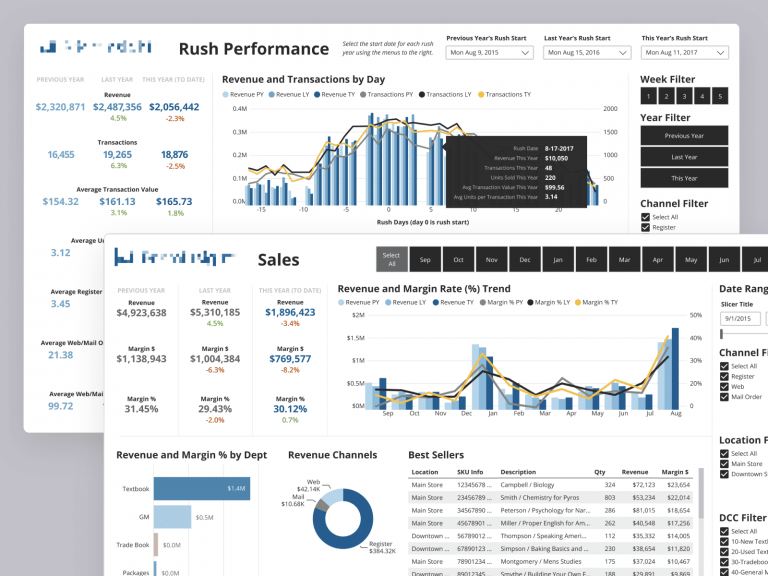 BI data visualization product featured image showing two dashboards overlaid on each other